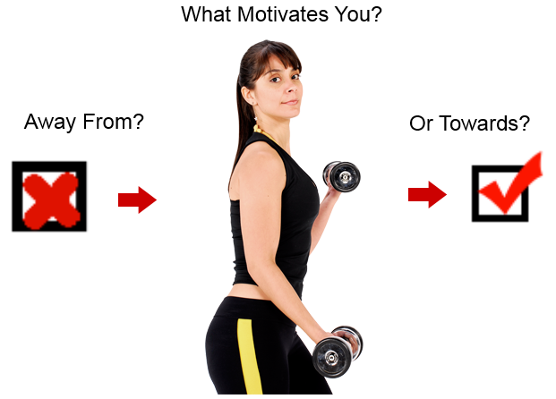 motivator