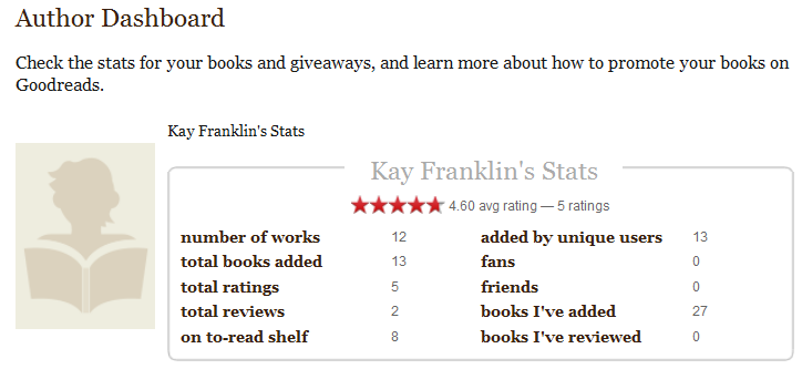 goodreads author dashboard